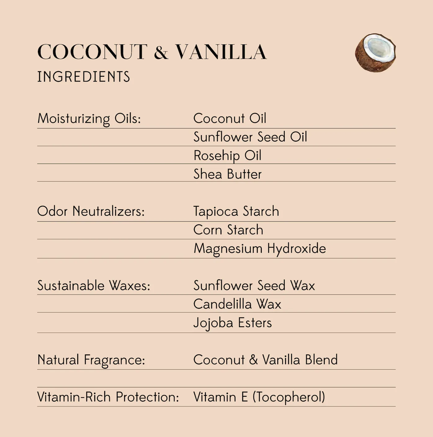 Coconut & Vanilla<br>Whole Body Stick Deo